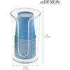 image:imagemDesign Small Plastic Cosmetic Pad Dispenser  Compact Storage Holder for Astringent Wipes on Bathroom Vanity Countertops Cotton Rounds Included  Lumiere Collection  Clear