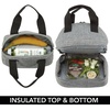 image:imagemDesign Fabric Travel Insulated Lunch Bag Tote Organizer  Perfect for Office Picnics Lunch Snacks Food Storage Cooler  WaterResistant  EasyGrip Handle  Gray